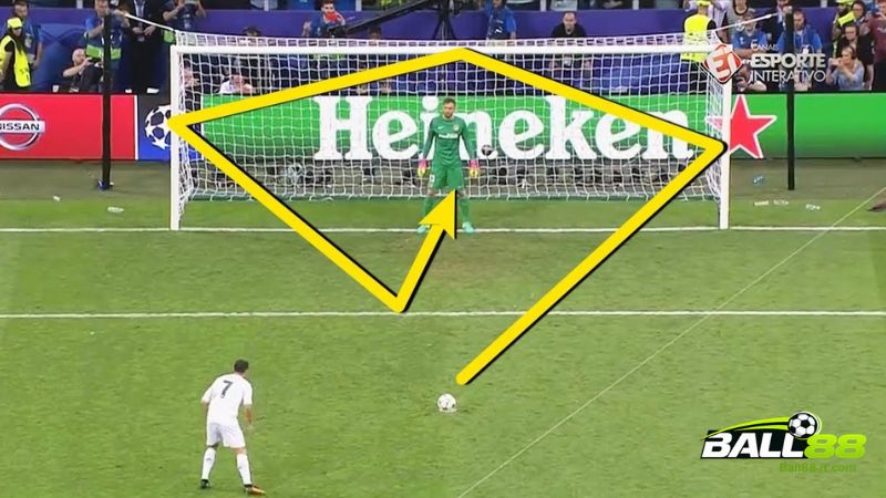Bản chất của quả đá phạt penalty